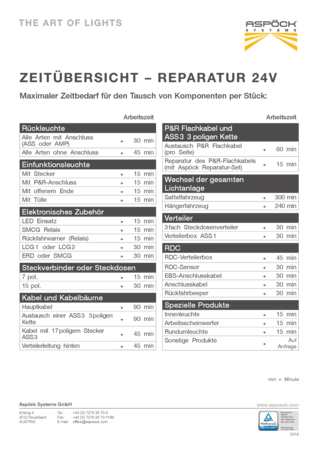 Vergütungsliste 24V Aspöck Systems Österreich