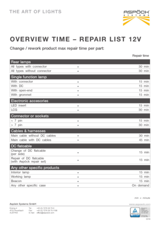 Pricelist of changed and repaired parts 12V Aspöck Systems Austria