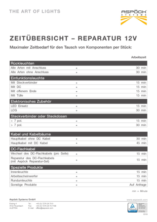 Vergütungsliste 12V Aspöck Systems Österreich